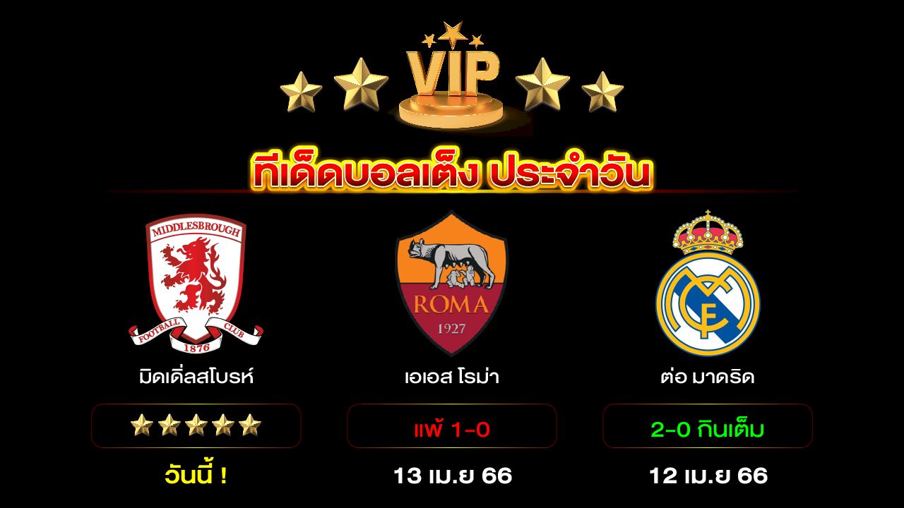 ทีเด็ดบอลเต็งวันนี้