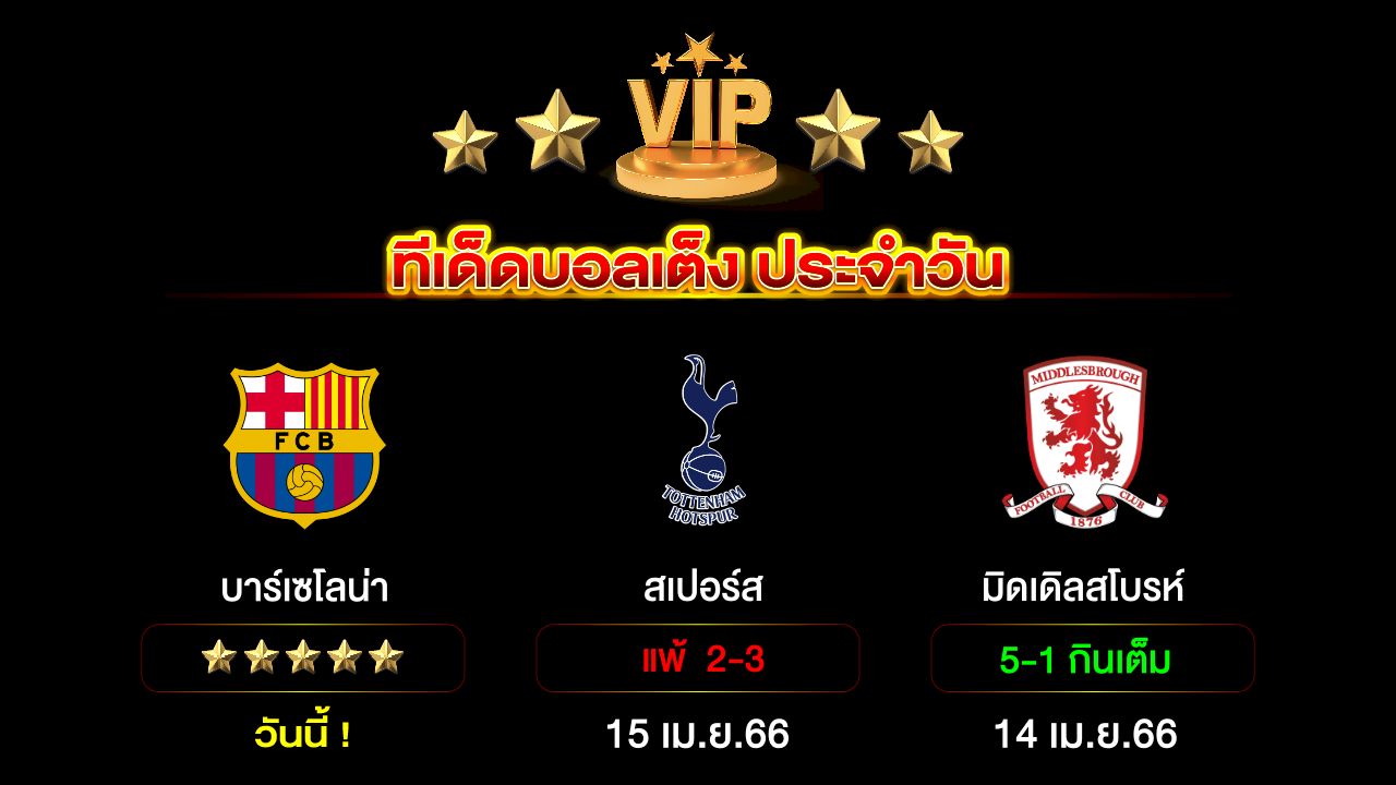 ทีเด็ดบอลเต็งประจำวัน