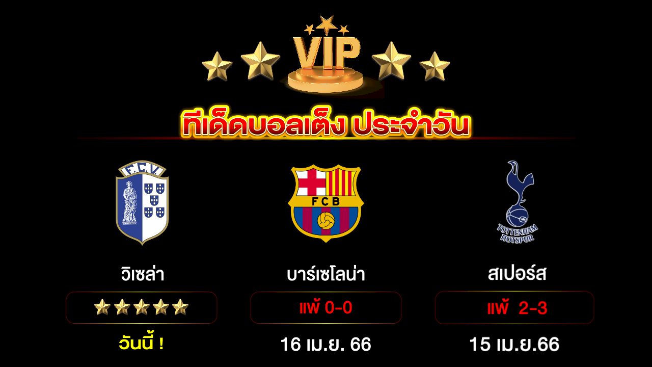 ทีเด็ดบอลเต็งประจำวัน