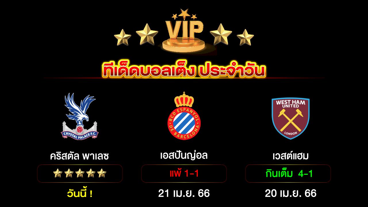 ทีเด็ดบอลเต็ง ประจำวัน