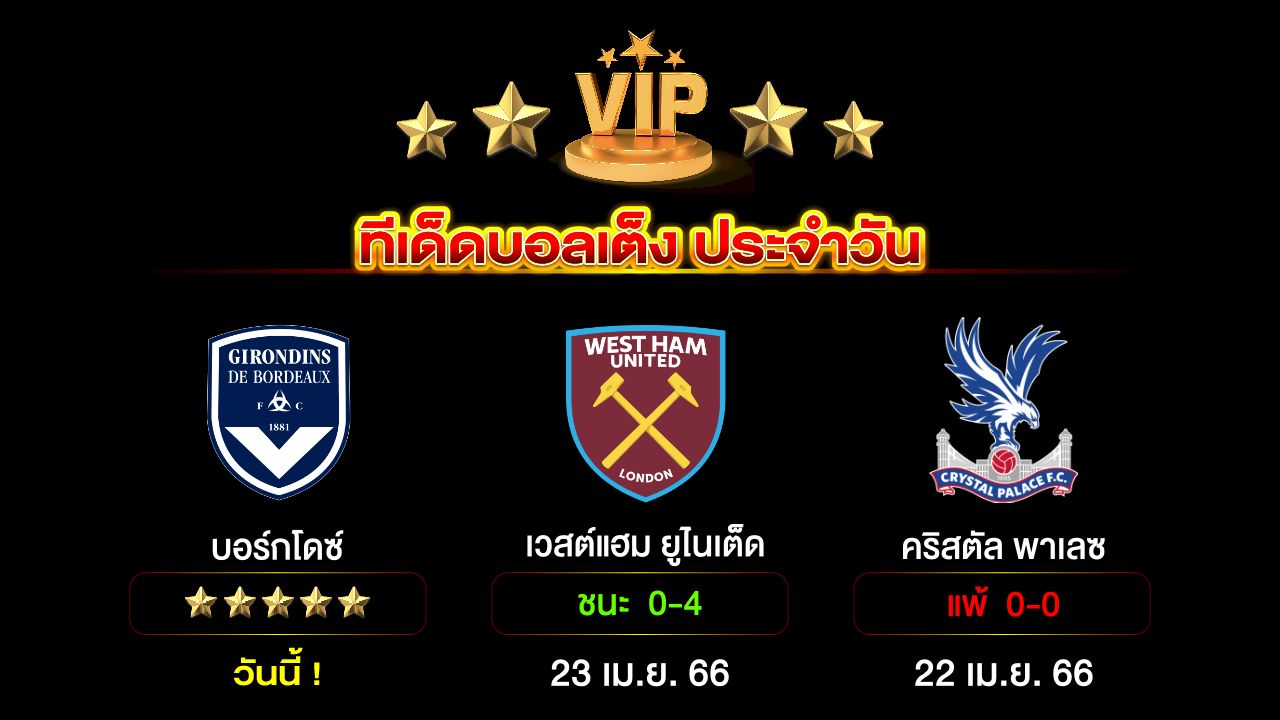 ทีเด็ดบอลเต็ง ประจำวัน