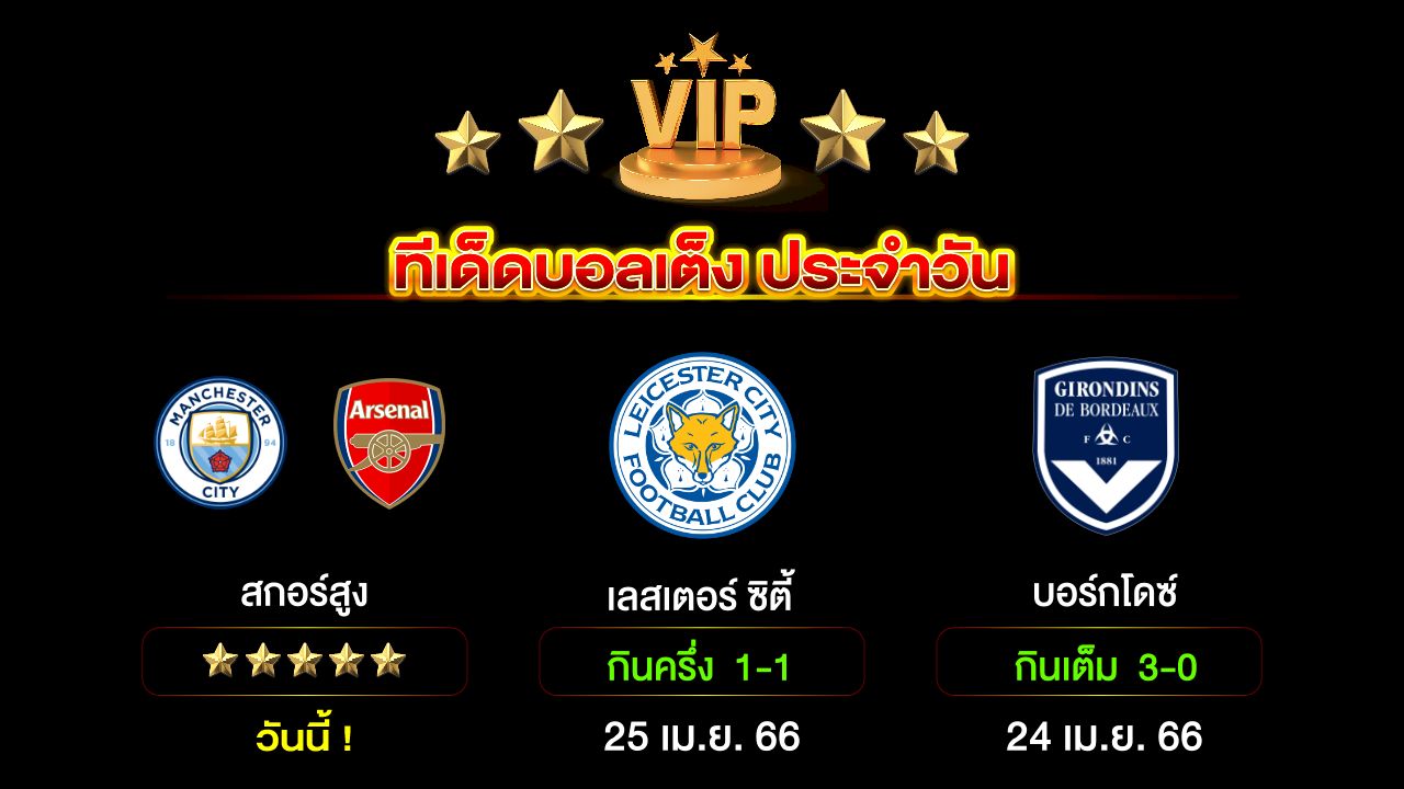 ทีเด็ดบอลเต็ง ประจำวัน