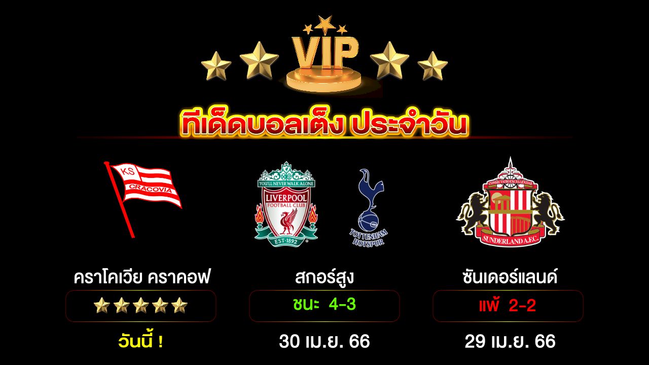 ทีเด็ดบอลเต็ง ประจำวัน