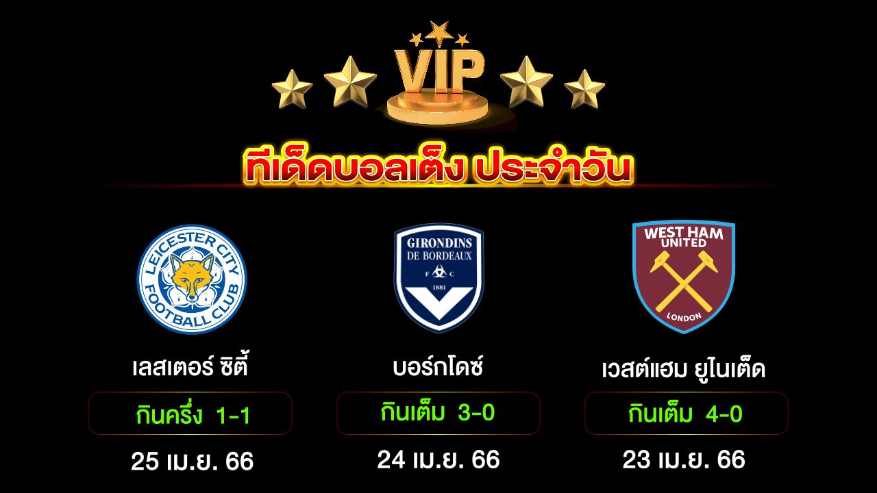 ทีเด็ดบอลเต็ง ประจำวัน