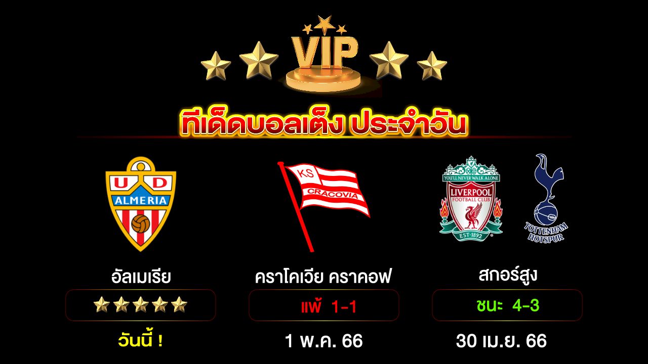 ทีเด็ดบอลเต็ง ประจำวัน