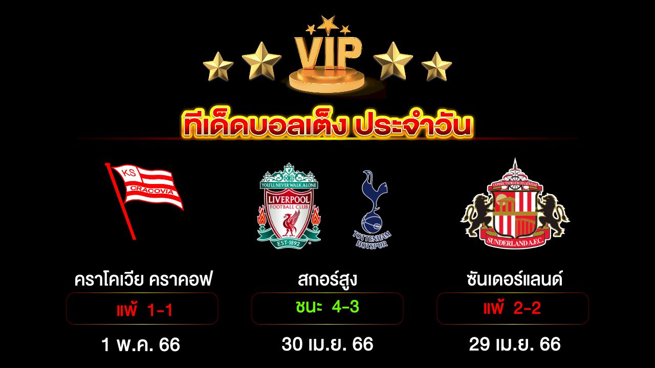 ทีเด็ดบอลเต็ง ประจำวัน