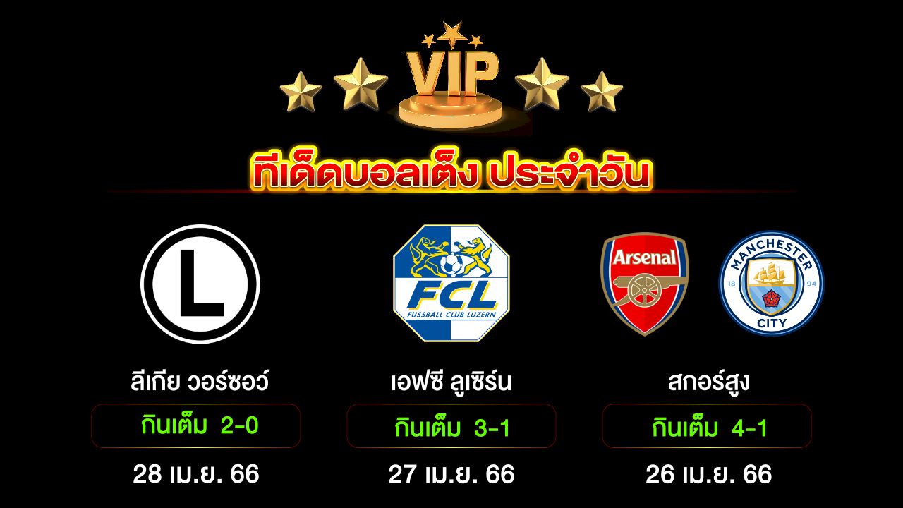 ทีเด็ดบอลเต็ง ประจำวัน