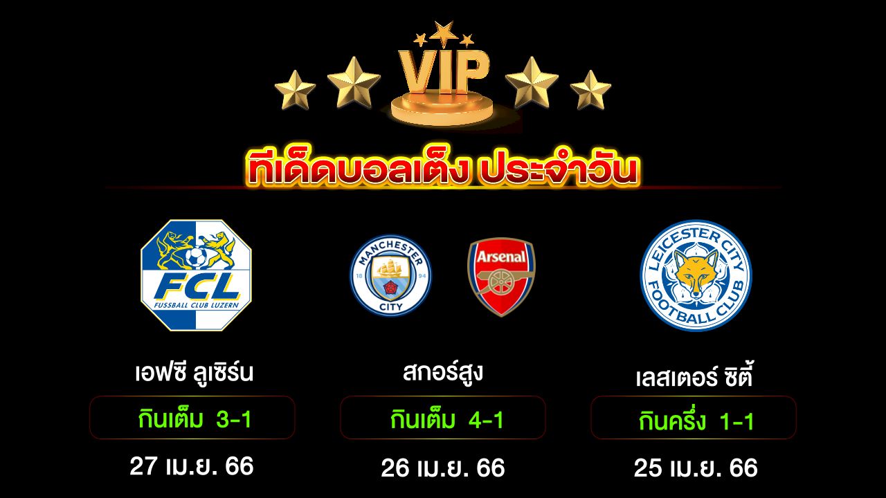 ทีเด็ดบอลเต็ง ประจำวัน