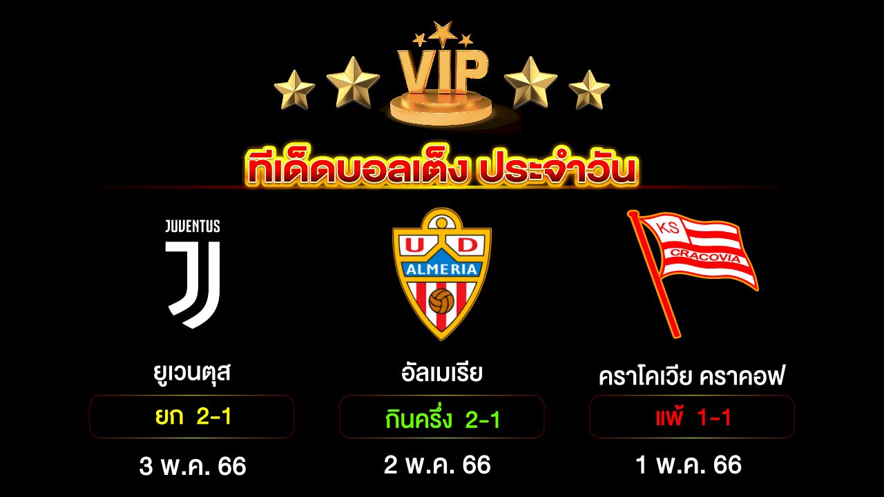 ทีเด็ดบอลเต็ง ประจำวัน