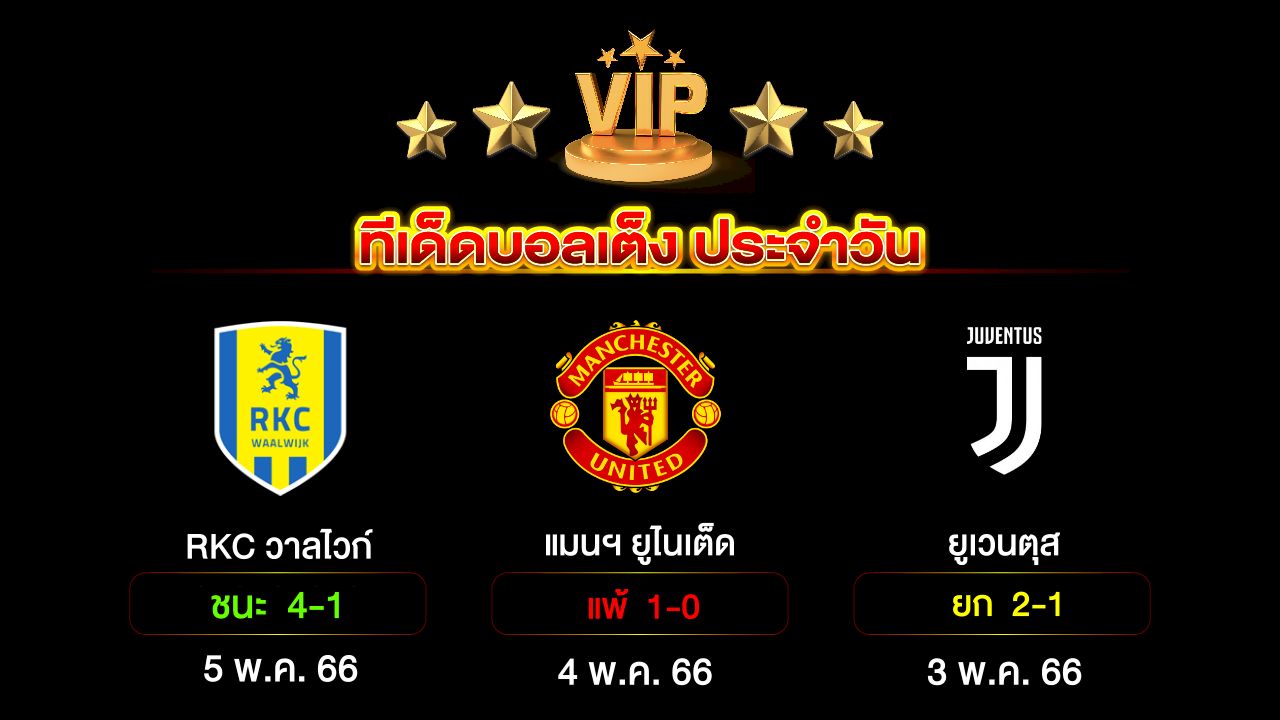 ทีเด็ดบอลเต็ง ประจำวัน