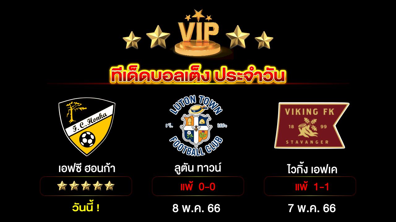 ทีเด็ดบอลเต็ง ประจำวัน