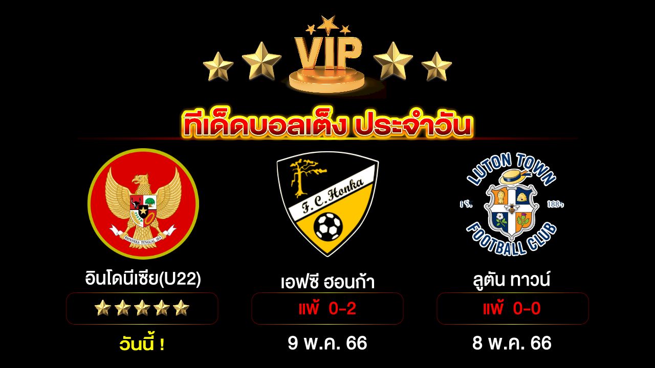 ทีเด็ดบอลเต็ง ประจำวัน