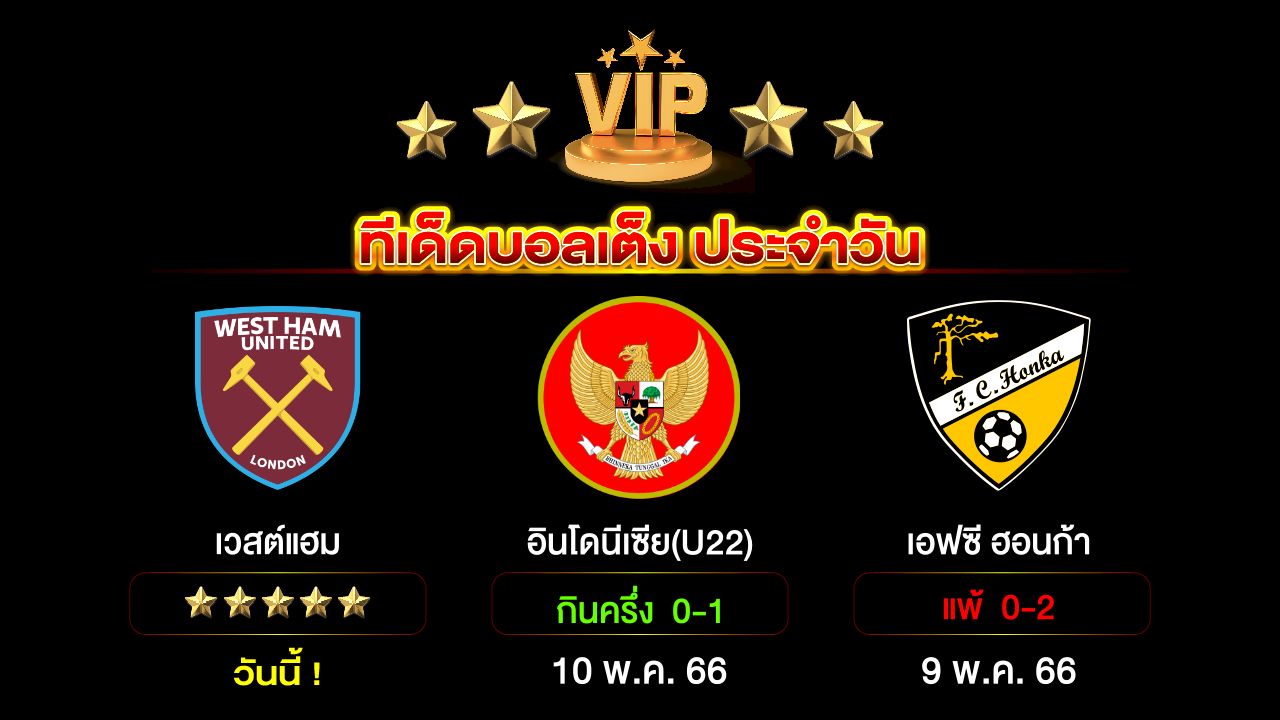 ทีเด็ดบอลเต็ง ประจำวัน