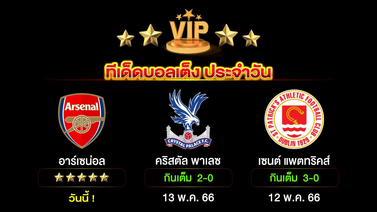 ทีเด็ดบอลเต็ง ประจำวัน