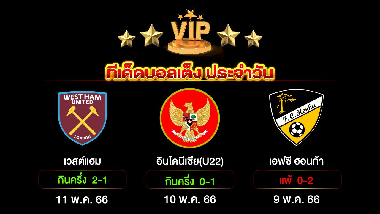 ทีเด็ดบอลเต็ง ประจำวัน