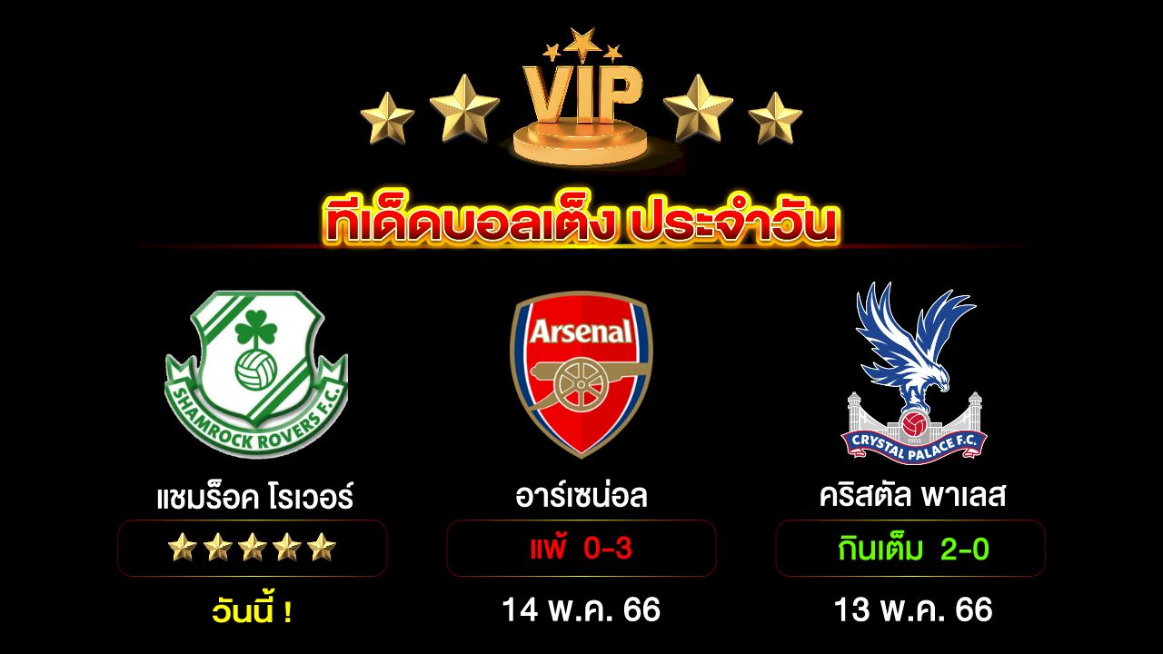 ทีเด็ดบอลเต็ง ประจำวัน