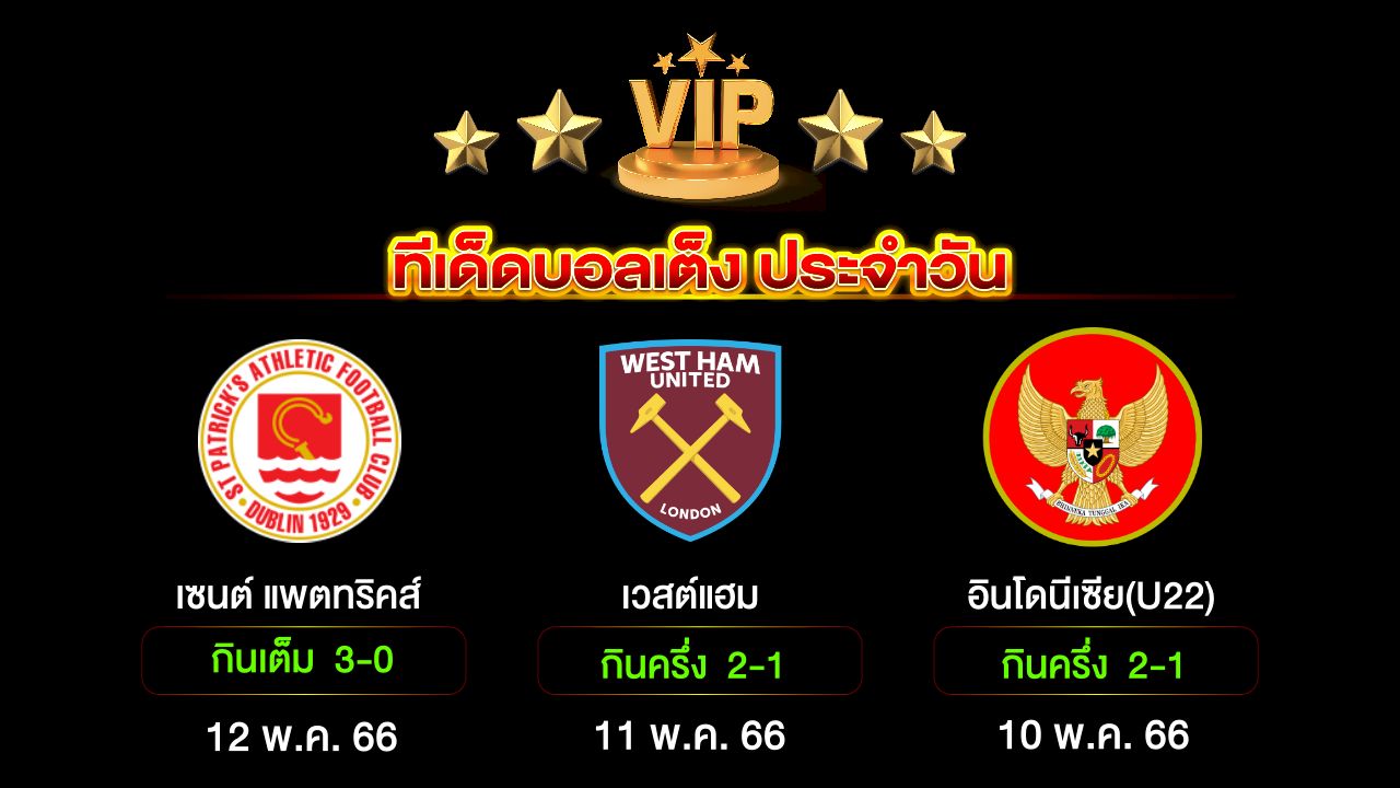 ทีเด็ดบอลเต็ง ประจำวัน