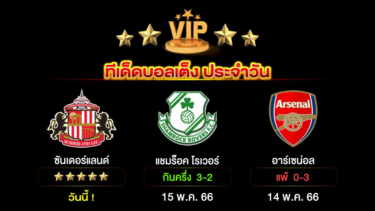 ทีเด็ดบอลเต็ง ประจำวัน