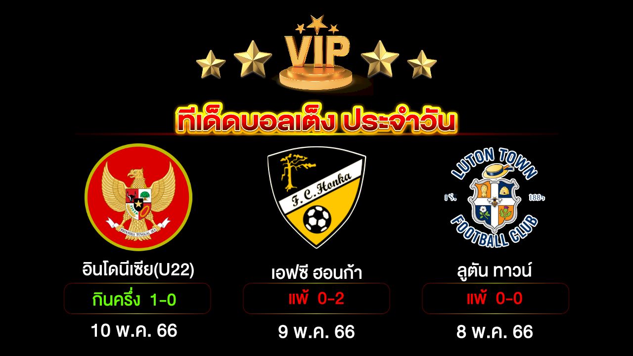 ทีเด็ดบอลเต็ง ประจำวัน