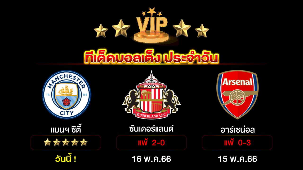 ทีเด็ดบอลเต็ง ประจำวัน