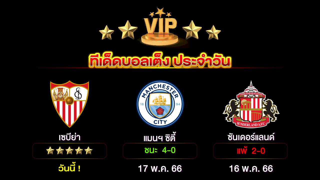 ทีเด็ดบอลเต็ง ประจำวัน