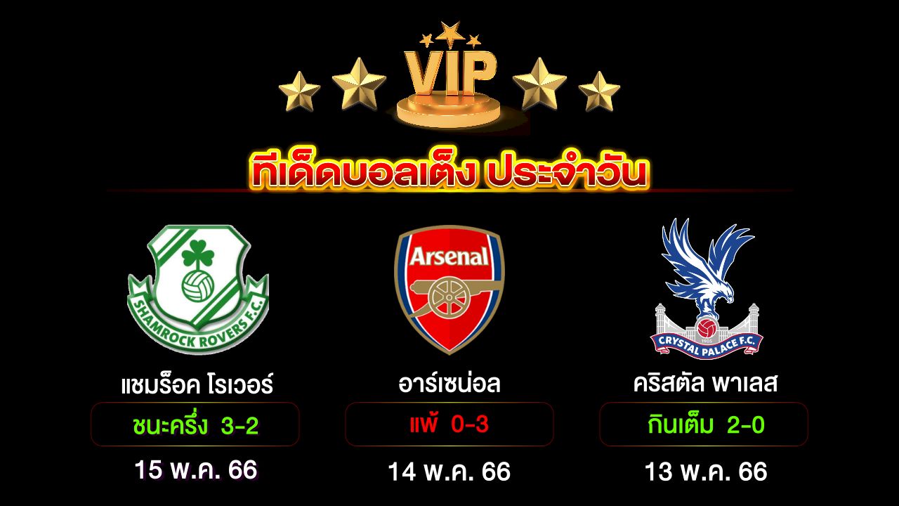 ทีเด็ดบอลเต็ง ประจำวัน