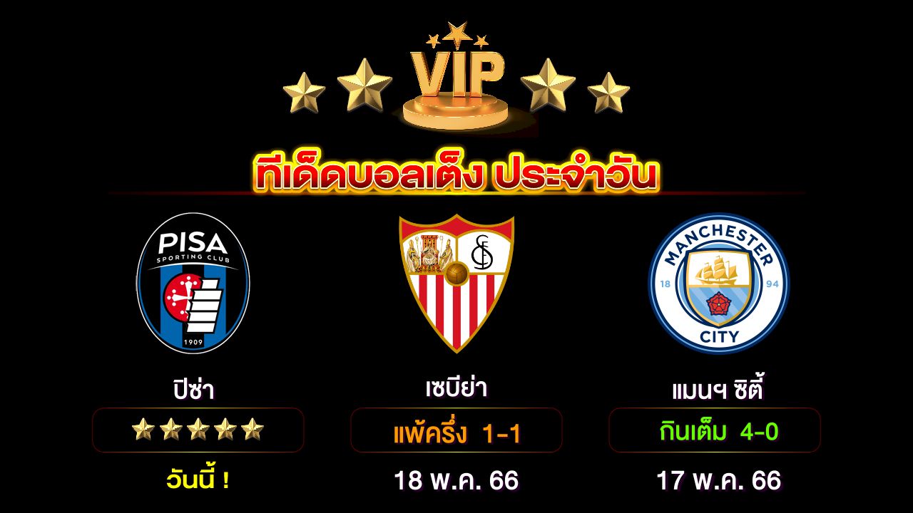 ทีเด็ดบอลเต็ง ประจำวัน