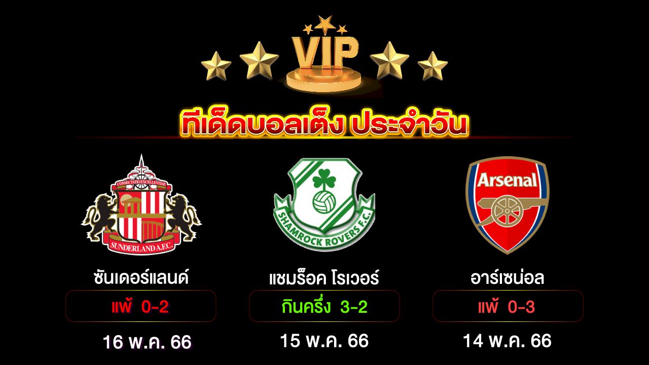 ทีเด็ดบอลเต็ง ประจำวัน