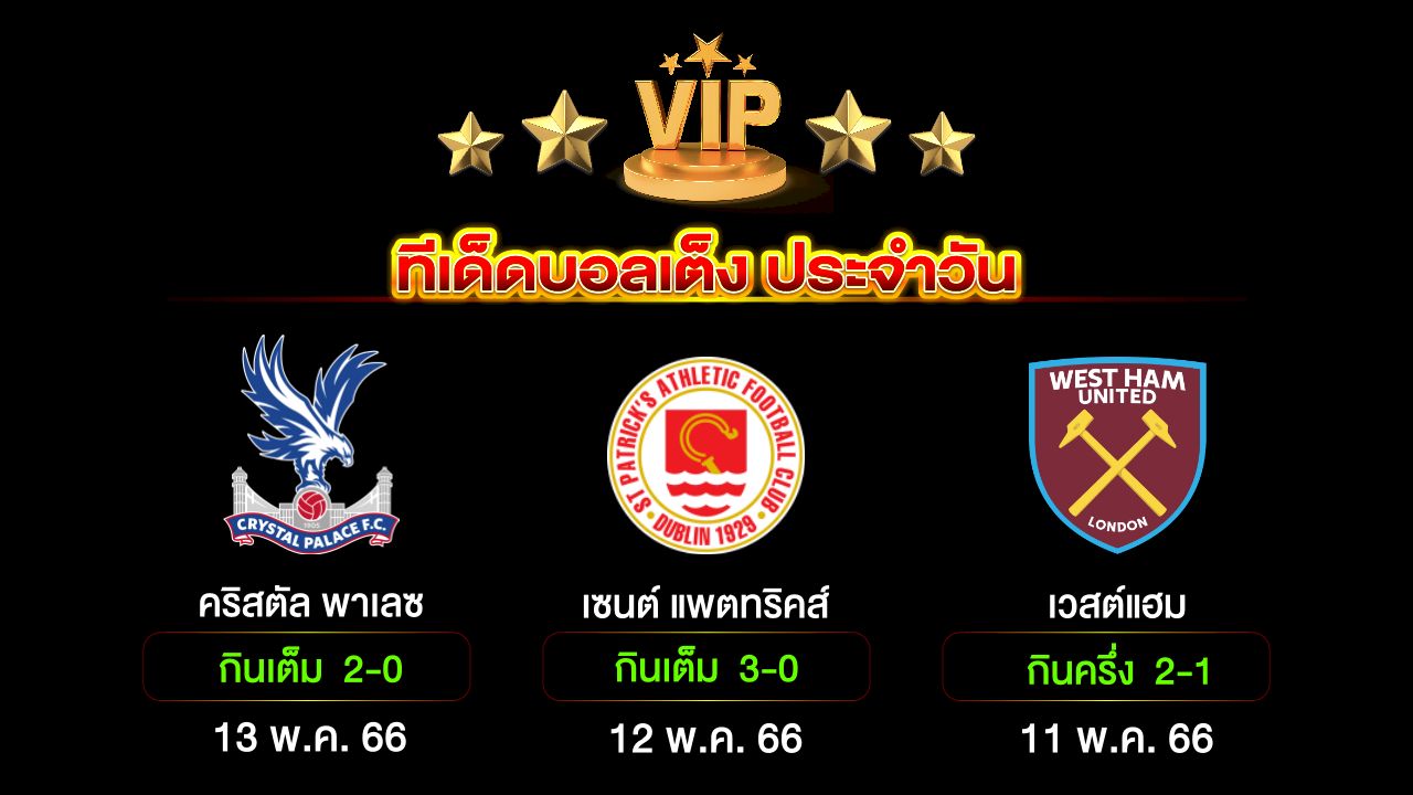 ทีเด็ดบอลเต็ง ประจำวัน