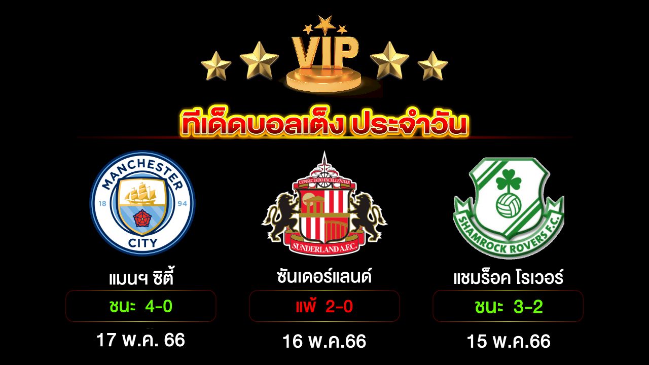 ทีเด็ดบอลเต็ง ประจำวัน