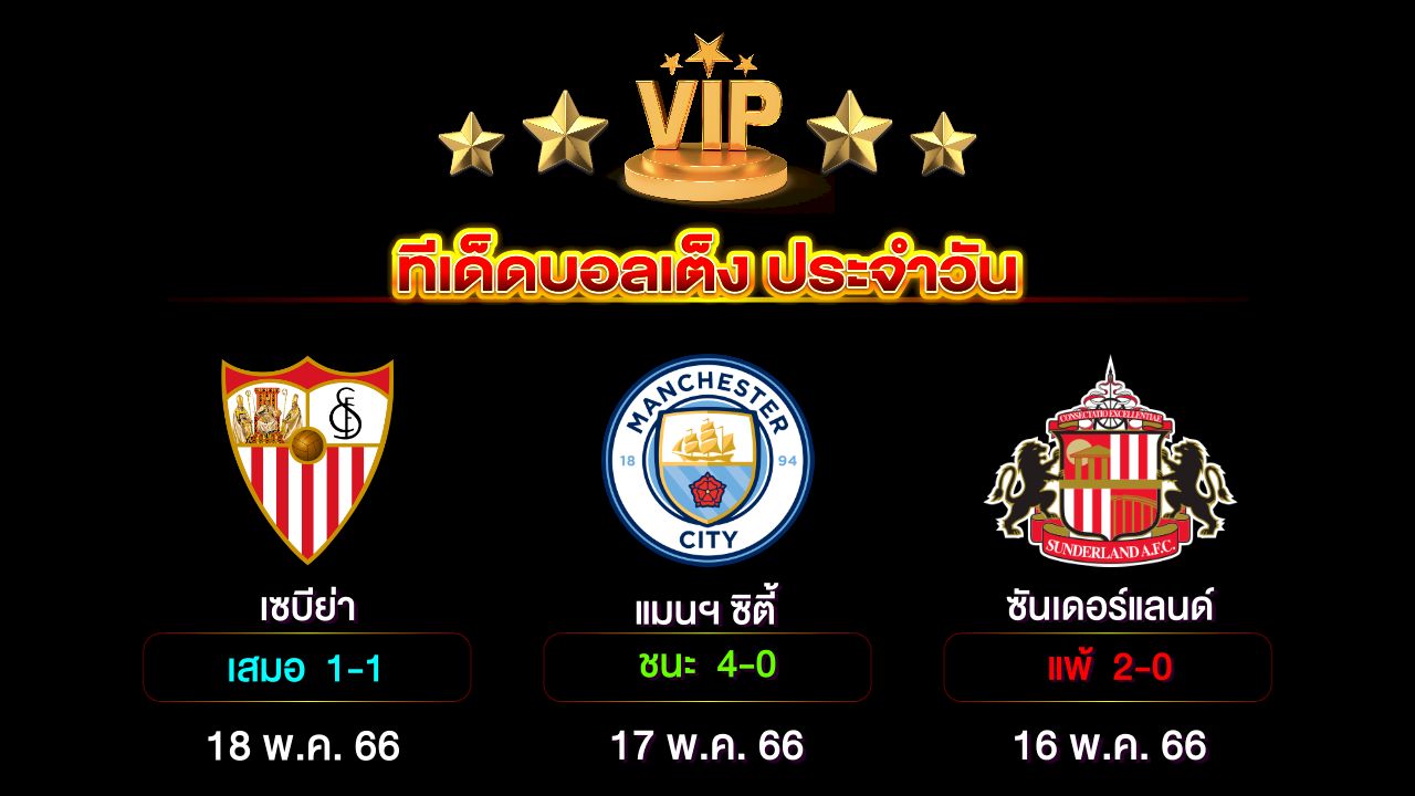 ทีเด็ดบอลเต็ง ประจำวัน