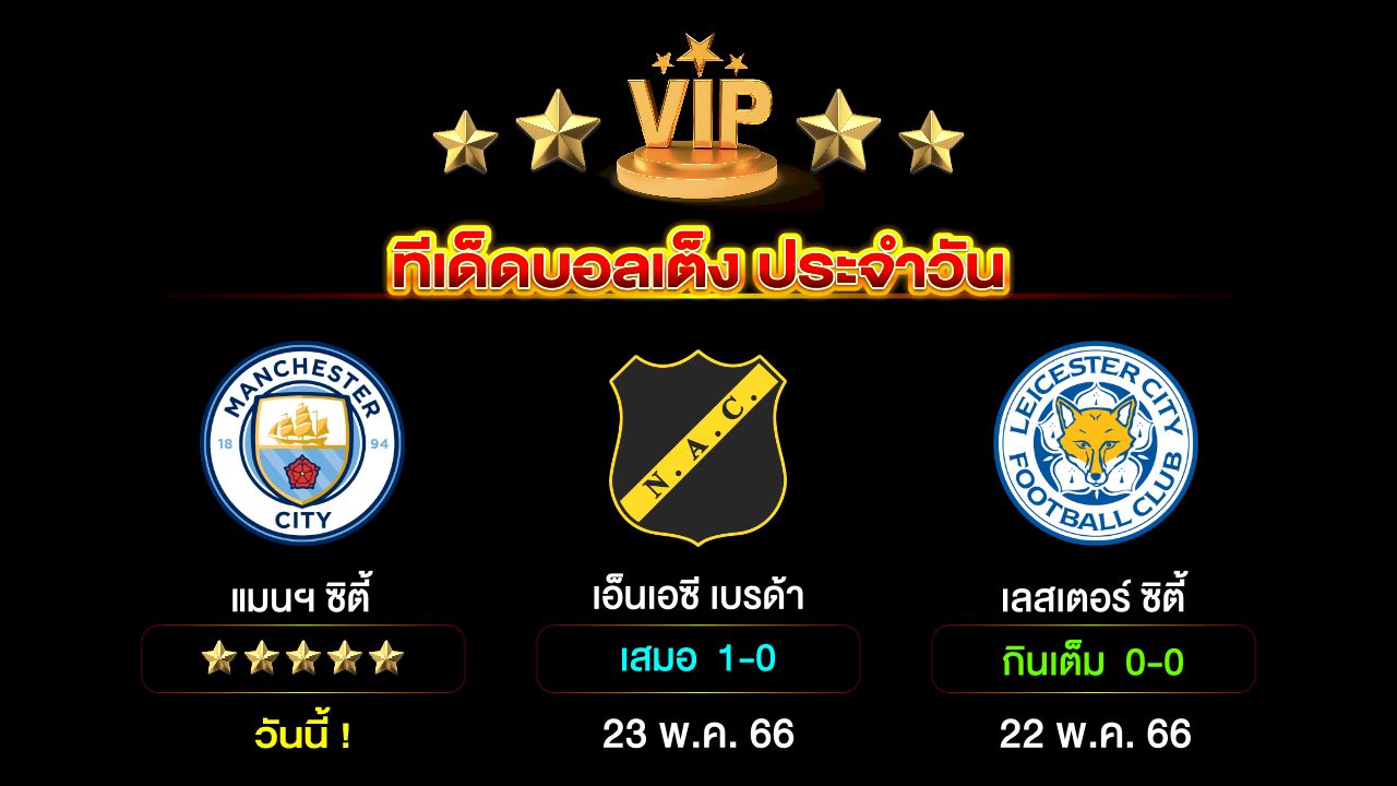 ทีเด็ดบอลเต็ง ประจำวัน