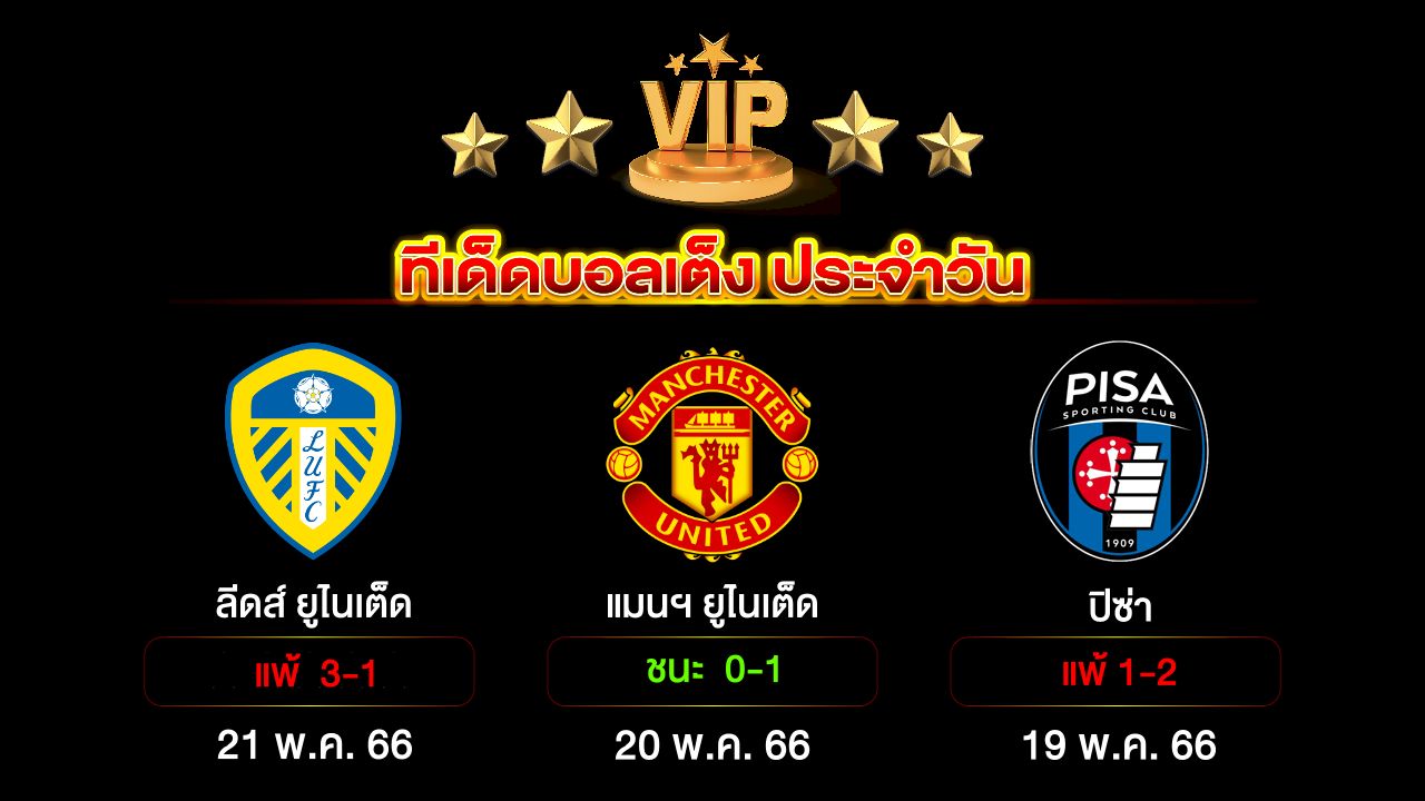 ทีเด็ดบอลเต็ง ประจำวัน