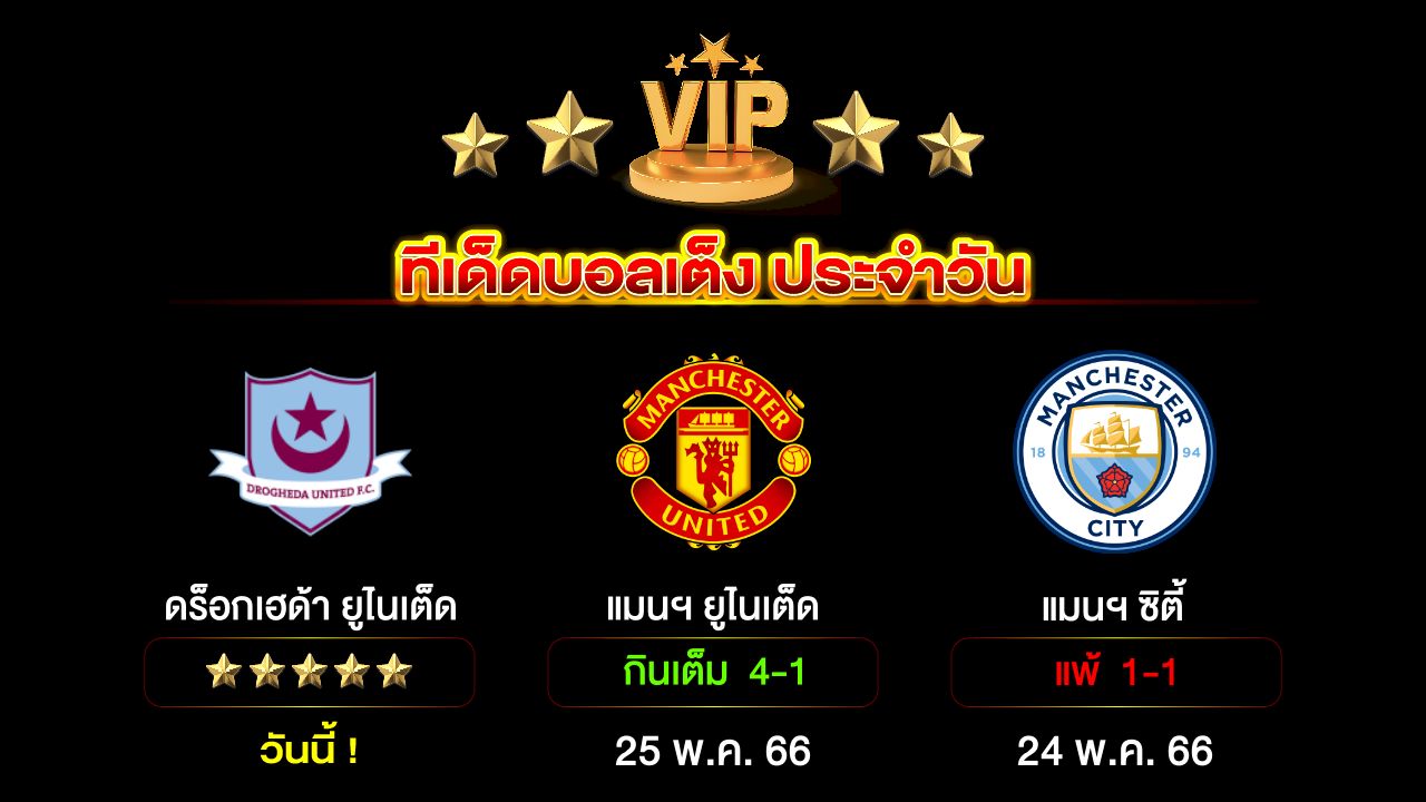 ทีเด็ดบอลเต็ง ประจำวัน