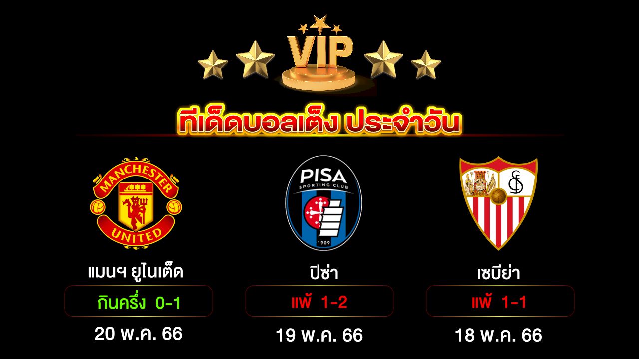 ทีเด็ดบอลเต็ง ประจำวัน