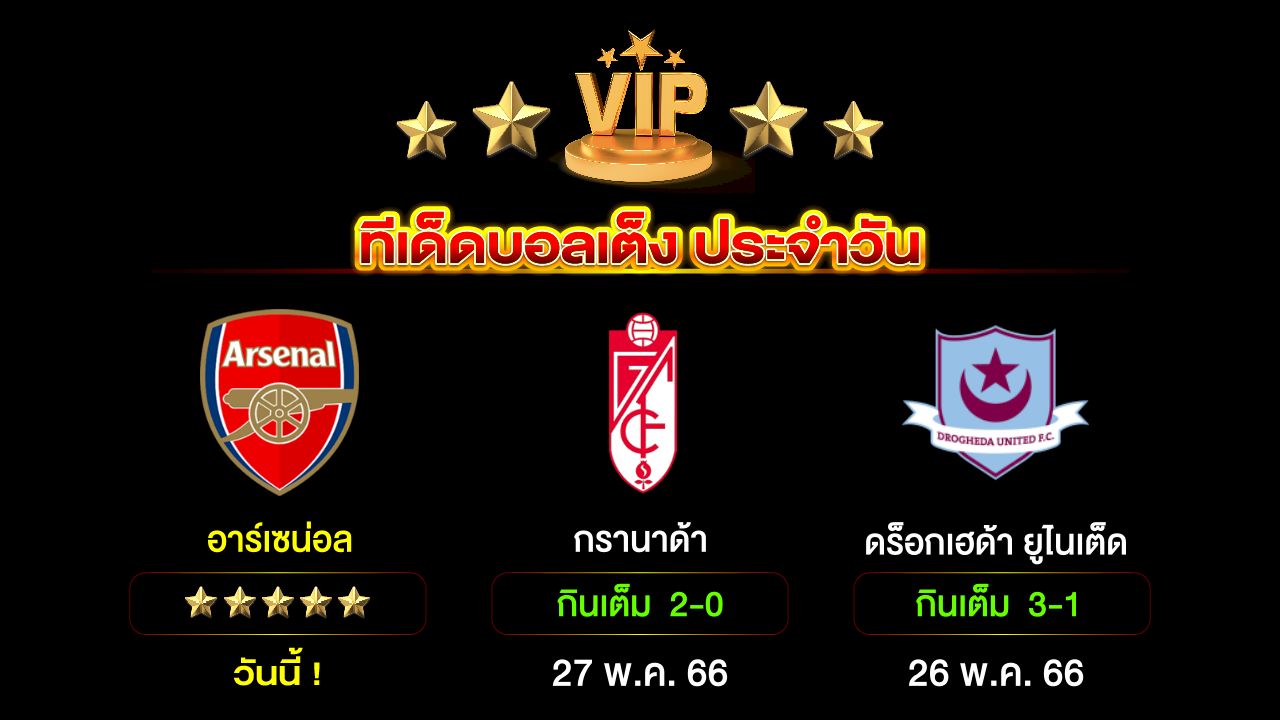 ทีเด็ดบอลเต็ง ประจำวัน