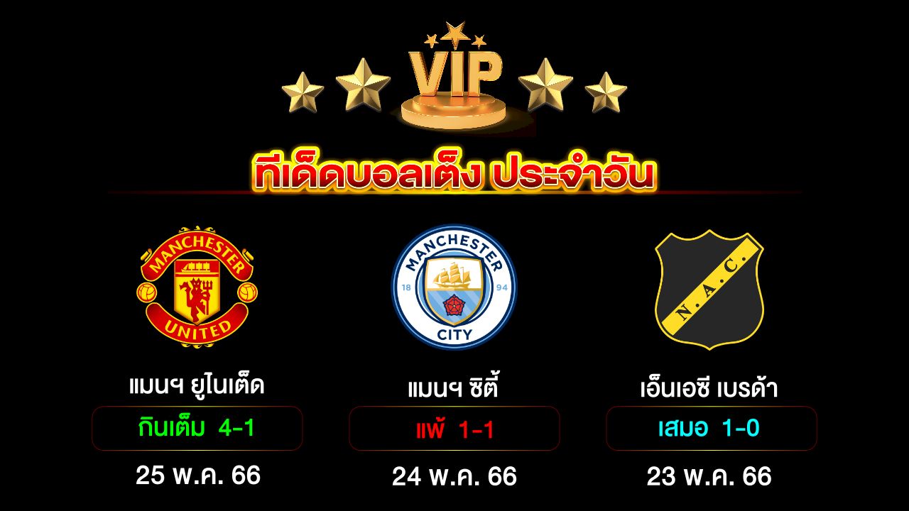 ทีเด็ดบอลเต็ง ประจำวัน