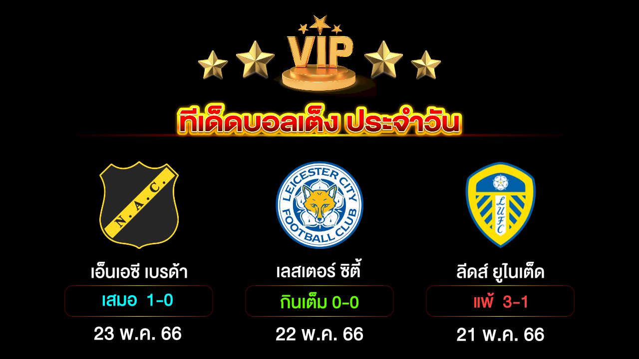 ทีเด็ดบอลเต็งประจำวัน