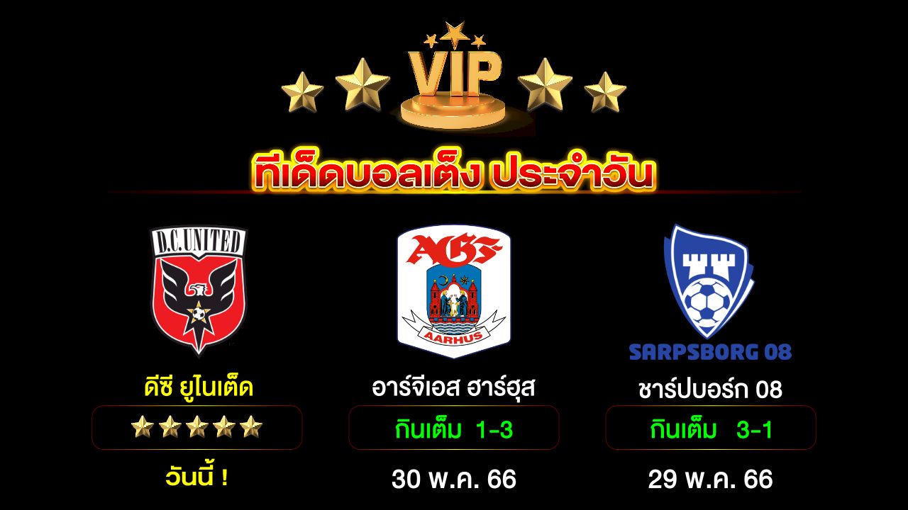 ทีเด็ดบอลเต็ง ประจำวัน