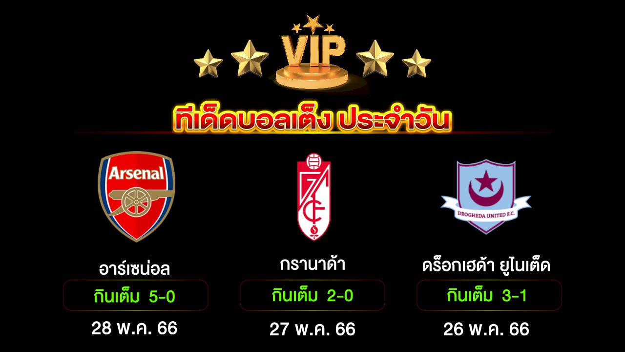 ทีเด็ดบอลเต็ง ประจำวัน