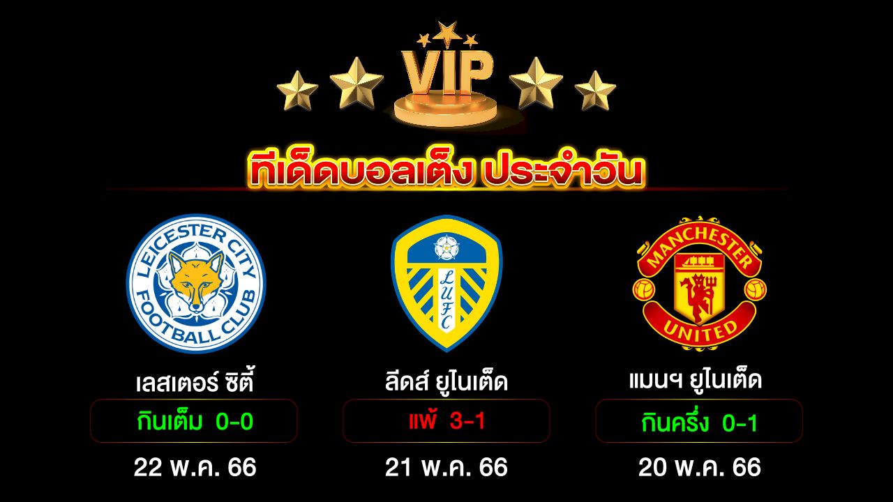 ทีเด็ดบอลเต็ง ประจำวัน