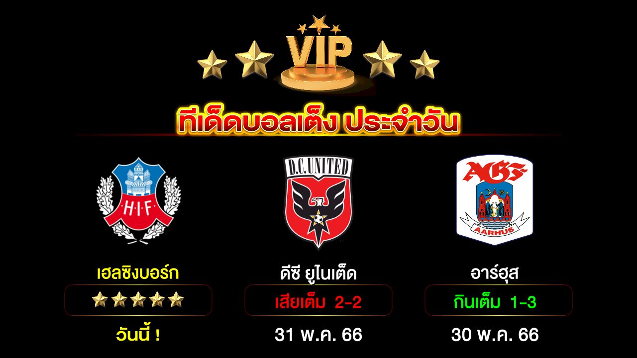 ทีเด็ดบอลเต็ง ประจำวัน