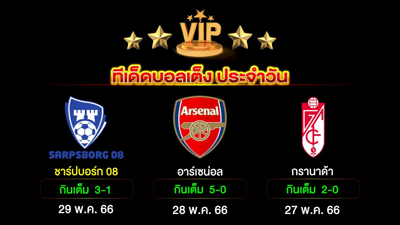 ทีเด็ดบอลเต็ง ประจำวัน