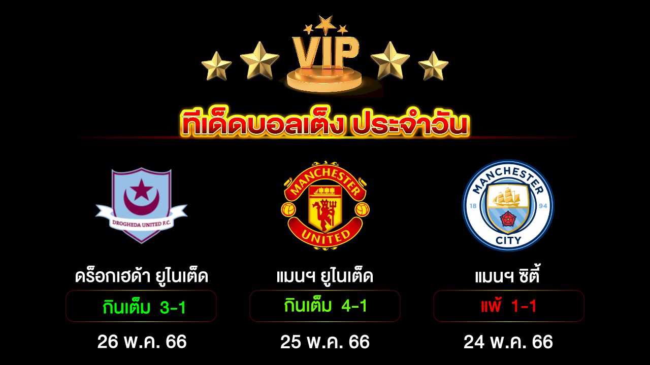 ทีเด็ดบอลเต็ง ประจำวัน