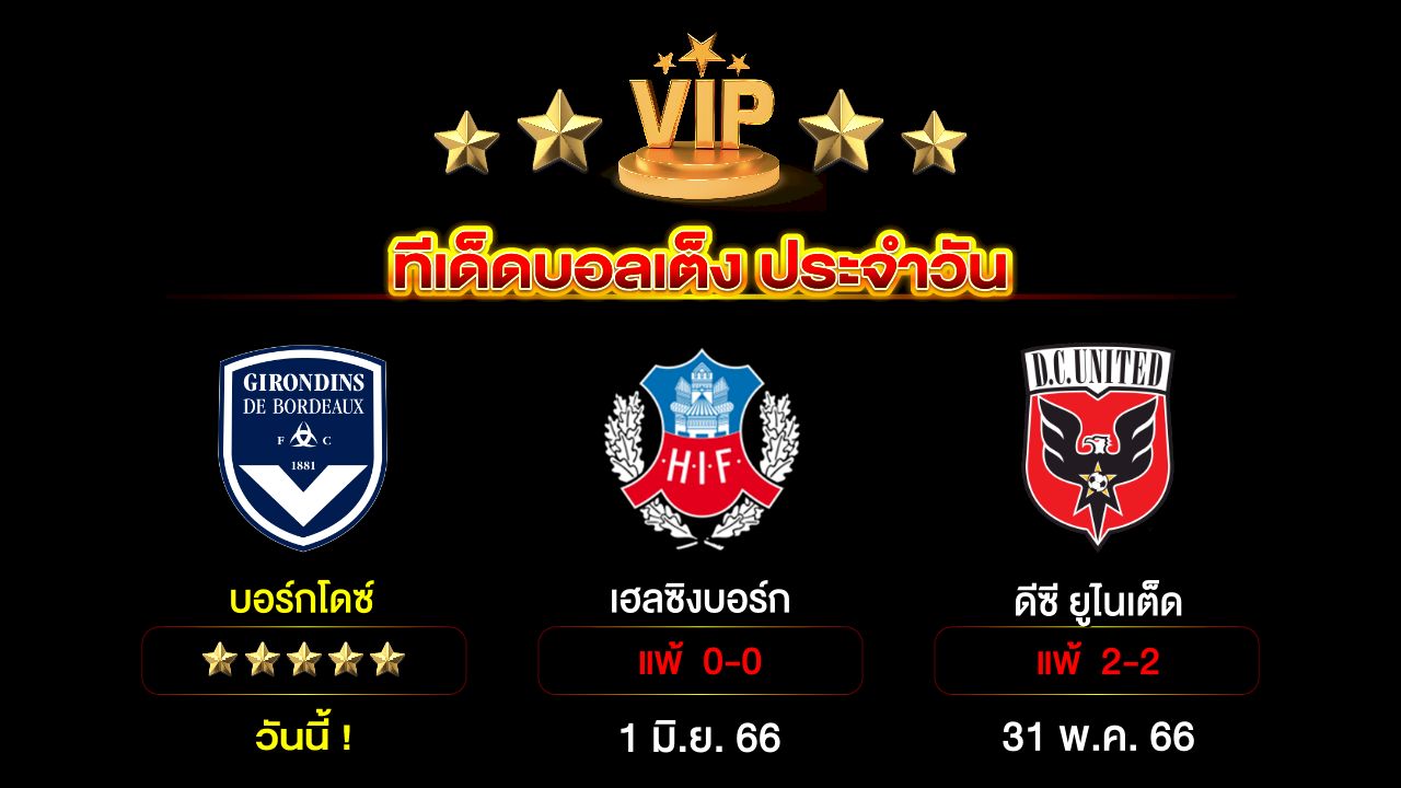 ทีเด็ดบอลเต็ง ประจำวัน