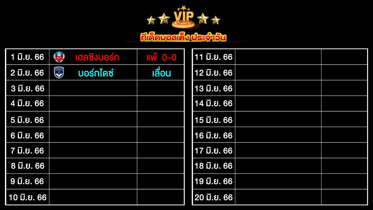 ทีเด็ดบอลเต็ง ประจำวัน