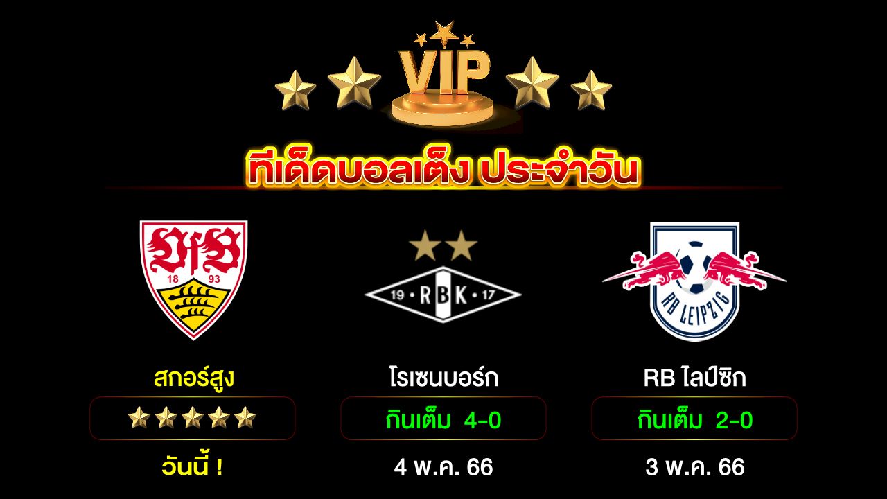 ทีเด็ดบอลเต็ง ประจำวัน