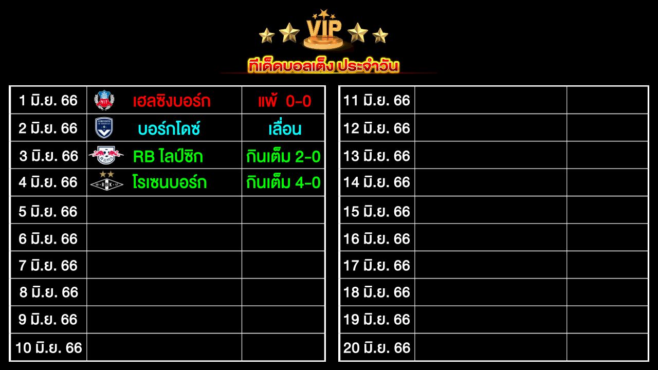 ทีเด็ดบอลเต็ง ประจำวัน