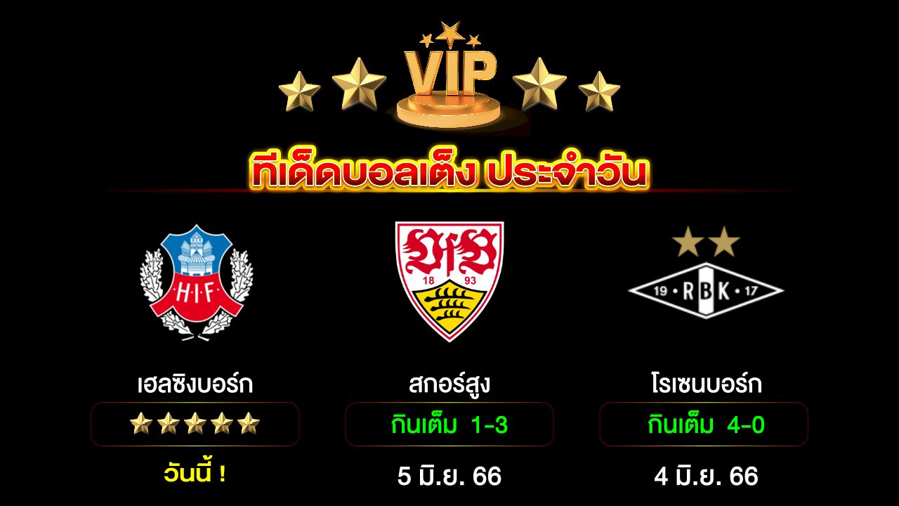 ทีเด็ดบอลเต็ง ประจำวัน