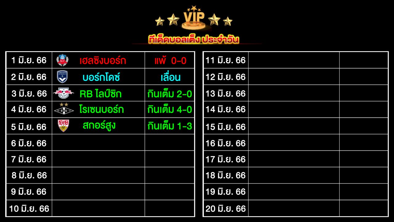 ทีเด็ดบอลเต็ง ประจำวัน